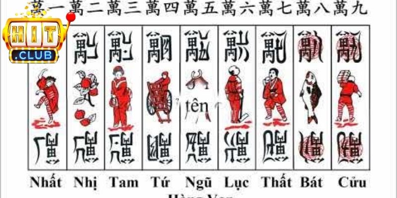 Những thông tin cơ bản về game Tổ Tôm