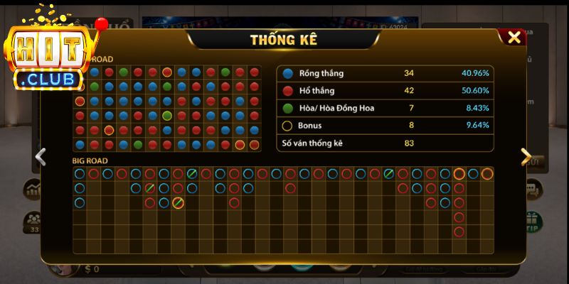 Mẹo hiệu quả giúp bạn chinh phục game chất lượng hơn